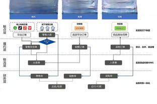 表现不错但难救主！焦泊乔9中6拿下15分3板2助