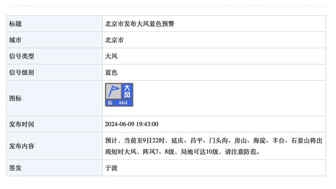 皇马惊讶赫罗纳能客胜巴萨？不再将其视为偶然而是争冠对手？