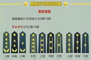 19岁119天！GG-杰克逊赛季场均得分10+ 历史第2年轻&仅次于LBJ